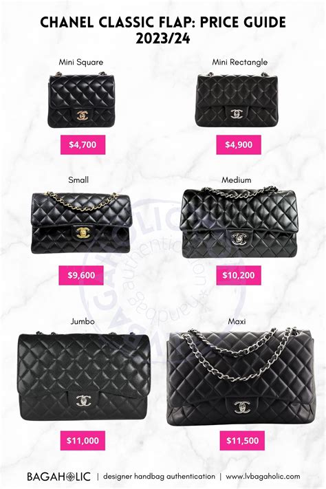 Chanel price list